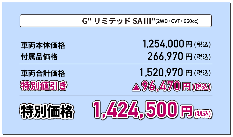 X"SA Ⅲ"(2WD・CVT・660cc) 特別価格1,430,000円(税込)